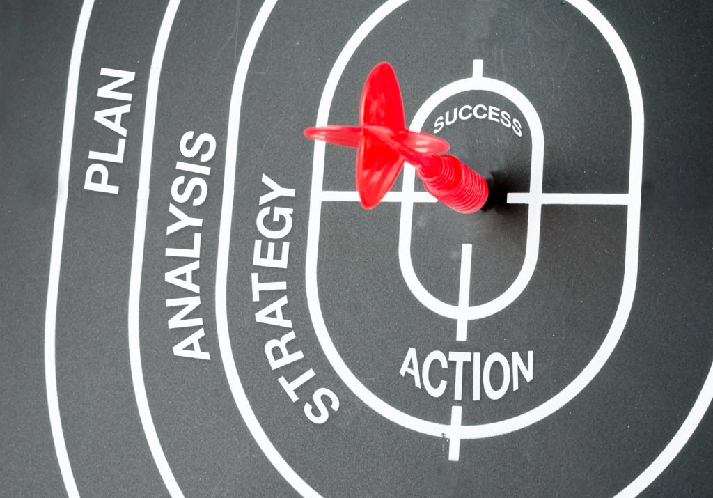 estrategia de google ads
